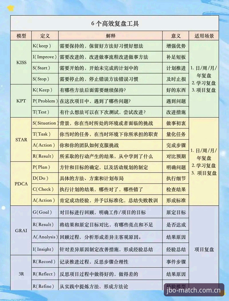 竞博赛事数据导出详细操作指南——从采集到复盘一次讲透