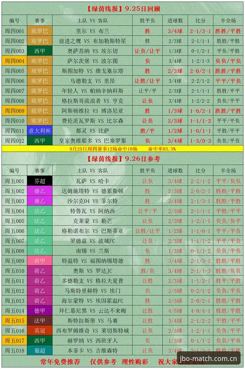 竞博赛事数据导出避坑指南：从手忙脚乱到心中有数的实用教程